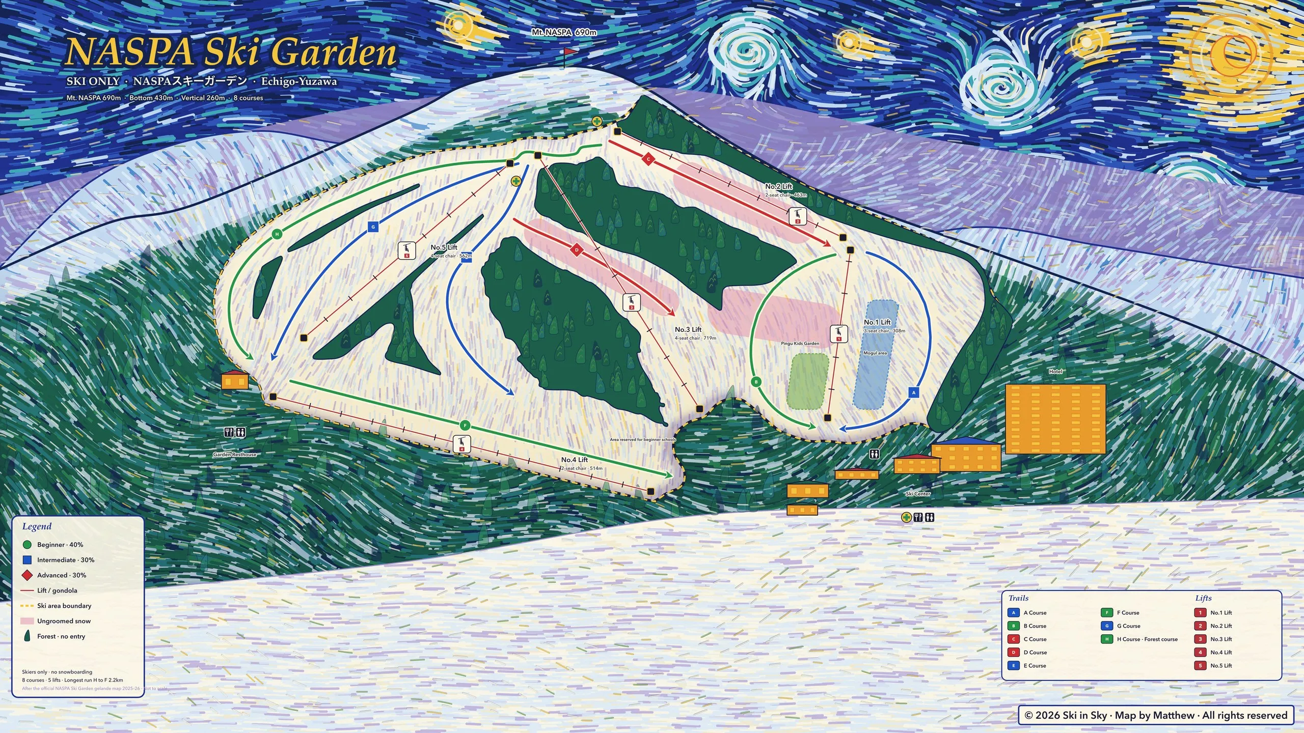 NASPA Ski Garden trail map, painted